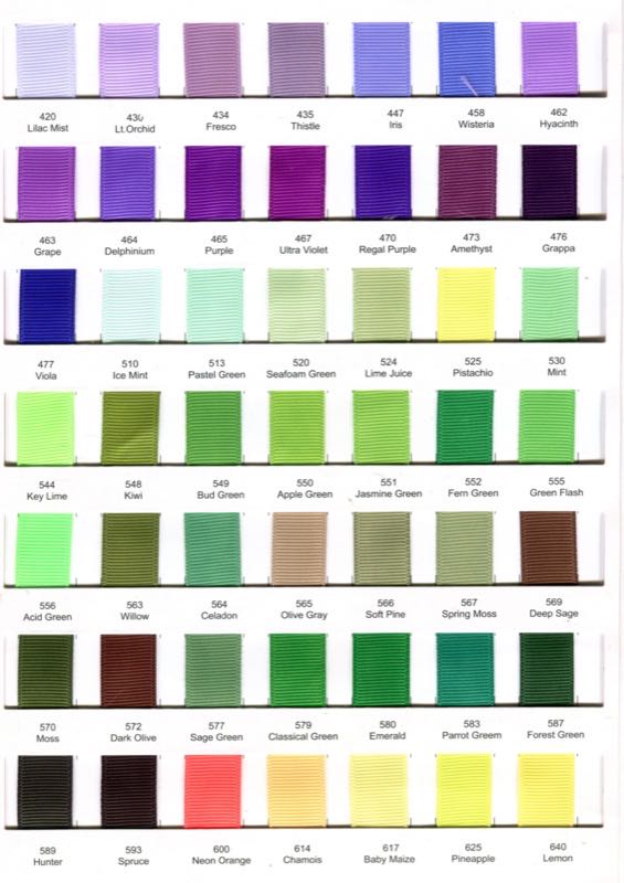 Custom Satin Ribbon Printing: Tips for Stunning Results